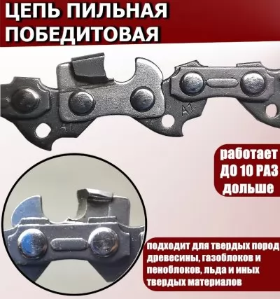 Икона товара